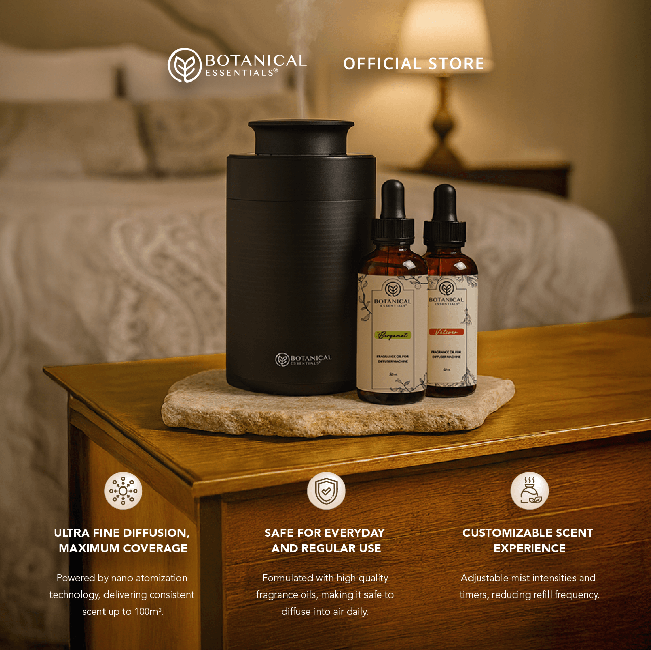 Botanical Essentials - Diffuser Machine + Fragrance Oil 50ml