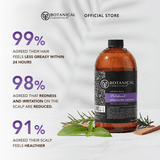 Rebalancing Shampoo PATCHOULI 1L With Pump