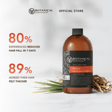 Hair Fall Relief Shampoo VETIVER 1L With Pump