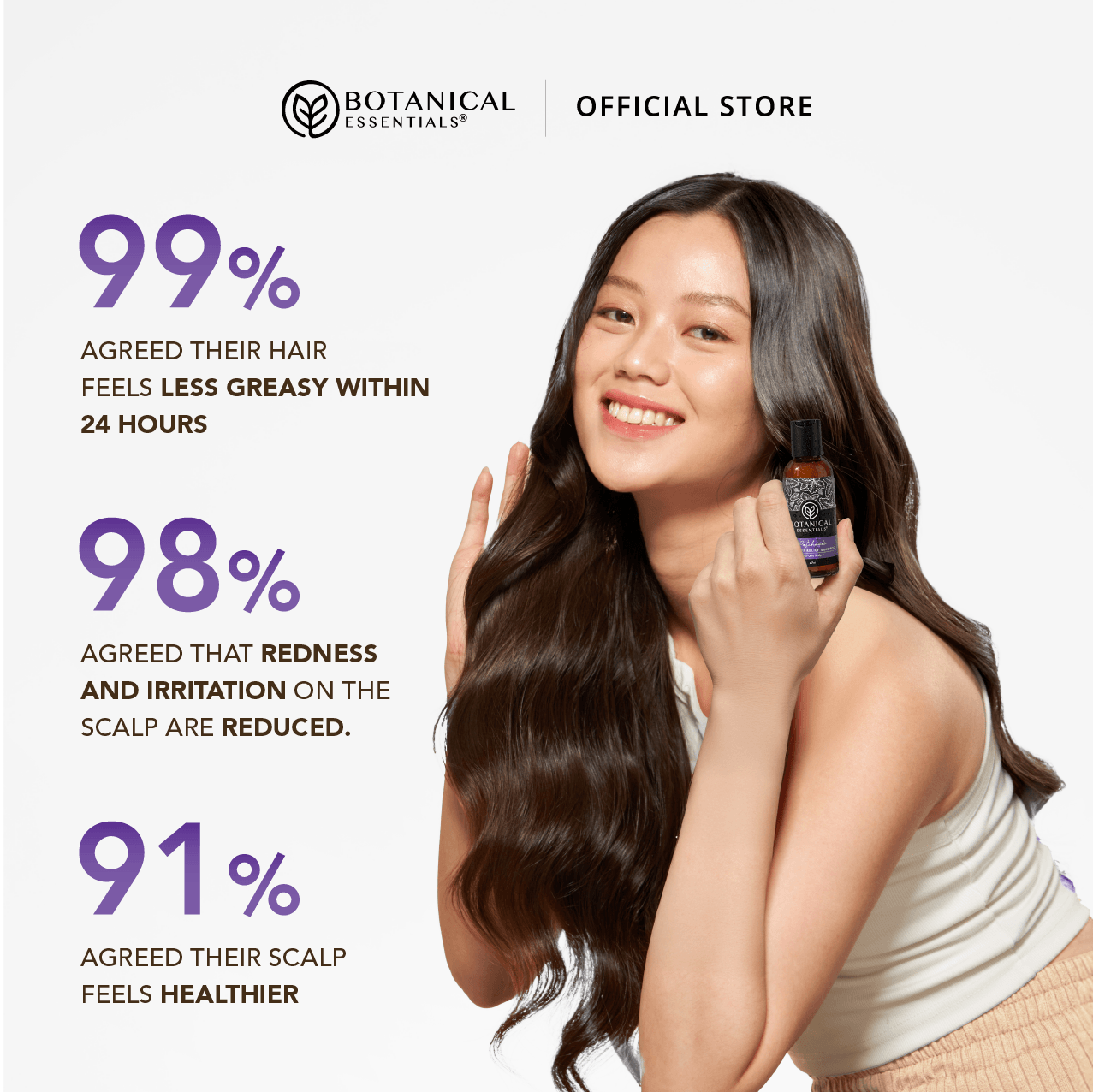 Rebalancing Shampoo PATCHOULI 60ml