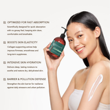 Body Lotion - Gerania