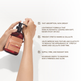 Body Oil - Sandalina