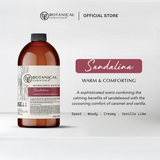 Antibacterial Hand Wash Refill 1L with Pump