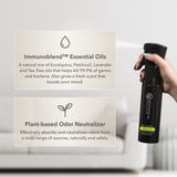 Home & Linen Spray - Bergamot