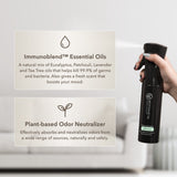 Home & Linen Spray - Gerania