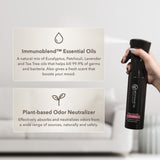 Home & Linen Spray - Sandalina