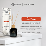 Reed Diffuser 200ml