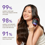 Rebalancing Shampoo - Patchouli