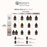 Rebalancing Shampoo PATCHOULI 1L With Pump