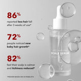 [NEW PRODUCT] Botanical Essentials - Hair Scalp Serum 50ml