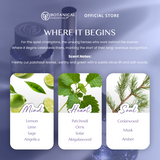 Botanical Essentials - Eau De Parfum Where it Begins 50ml