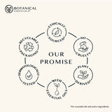 [BUY 1 GET 1] Botanical Essentials - Ultra Nourishing Body Oil SANDALINA 60ml